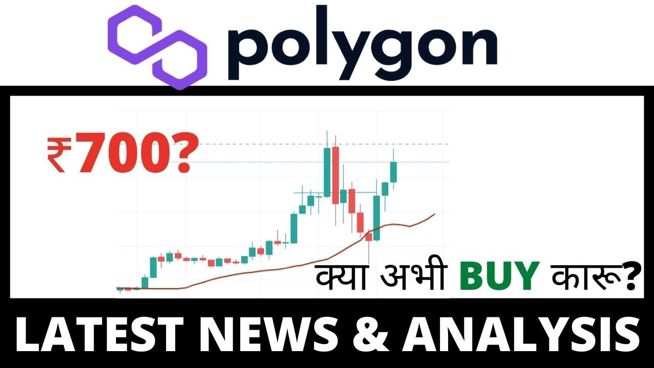 polygon crypto price inr